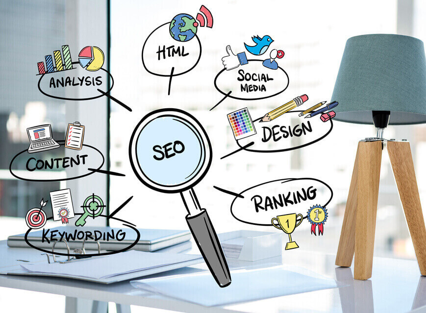 La popularidad que ha ganado el SEO a lo largo de los años se debe a los efectos positivos a largo plazo que puede aportar a un negocio y a un sitio web. Al elaborar y optimizar profesionalmente el contenido compatible con el SEO, las empresas obtienen una visibilidad orgánica (gratuita) en los motores de búsqueda y, en última instancia, ganan clientes de manera más fácil y a un menor costo de adquisición.